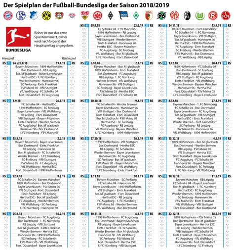 fußball 1 bundesliga spielplan